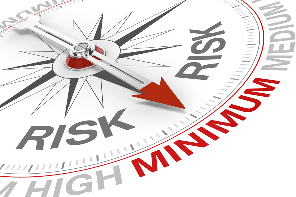 Risk Management